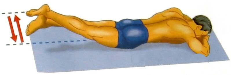 Exercise scissors to increase potency